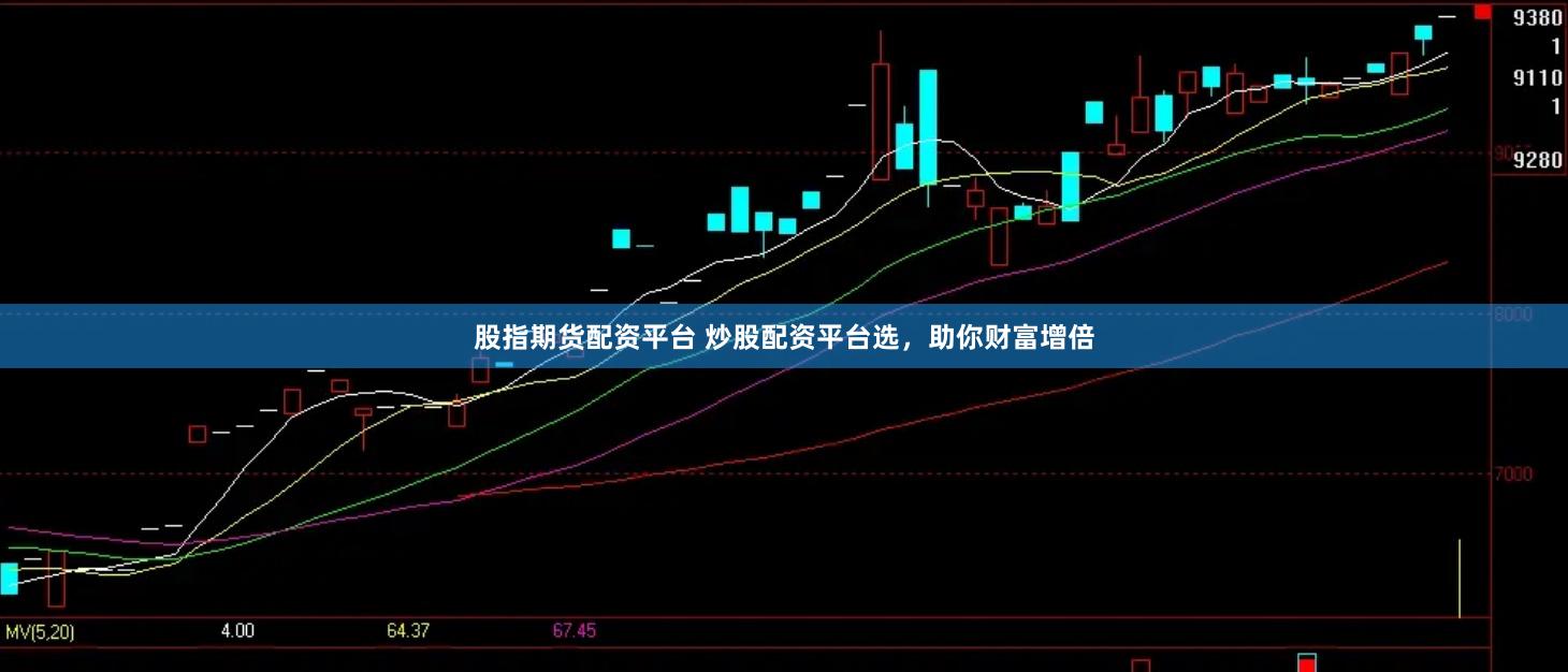 股指期货配资平台 炒股配资平台选，助你财富增倍