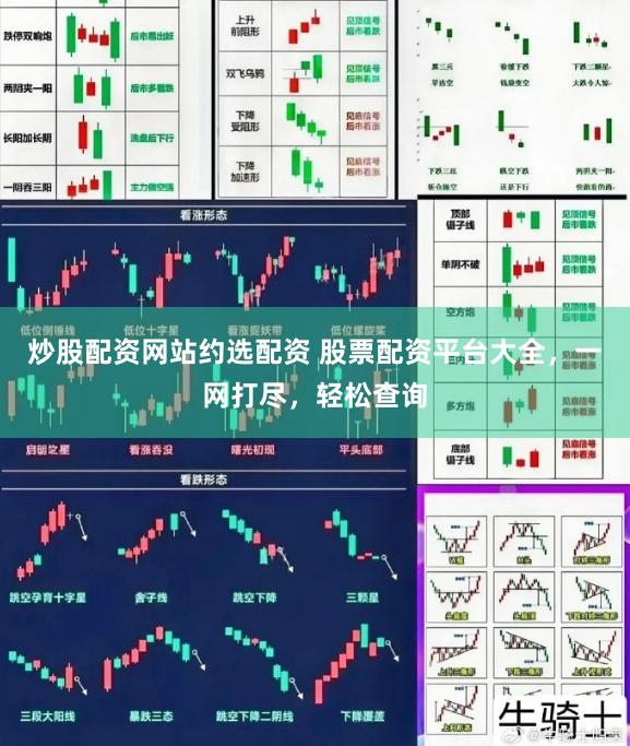 炒股配资网站约选配资 股票配资平台大全，一网打尽，轻松查询