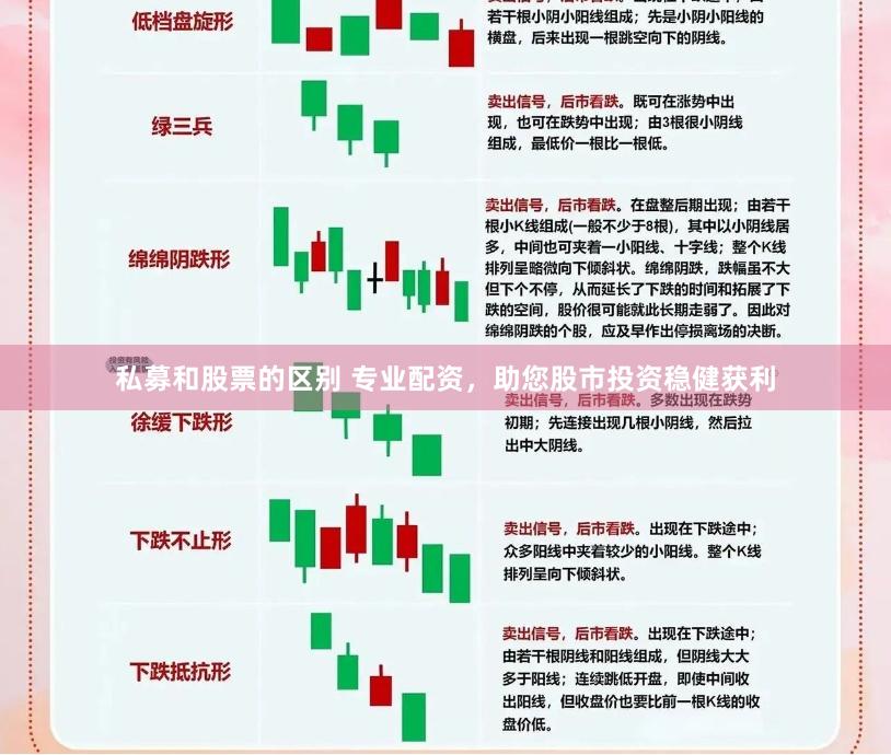 私募和股票的区别 专业配资，助您股市投资稳健获利
