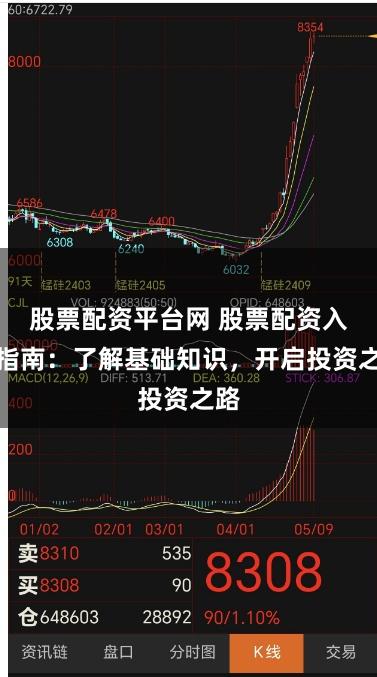 股票配资平台网 股票配资入门指南：了解基础知识，开启投资之路