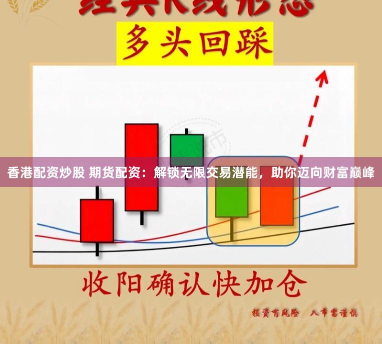 香港配资炒股 期货配资：解锁无限交易潜能，助你迈向财富巅峰