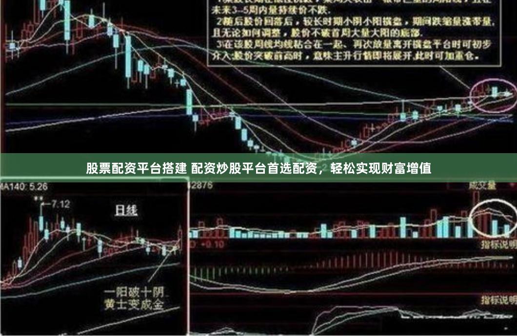股票配资平台搭建 配资炒股平台首选配资，轻松实现财富增值