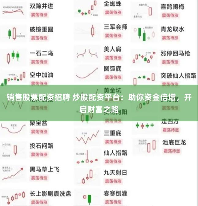 销售股票配资招聘 炒股配资平台：助你资金倍增，开启财富之路