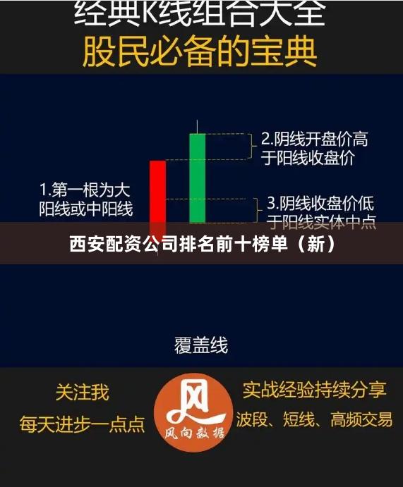 西安配资公司排名前十榜单（新）