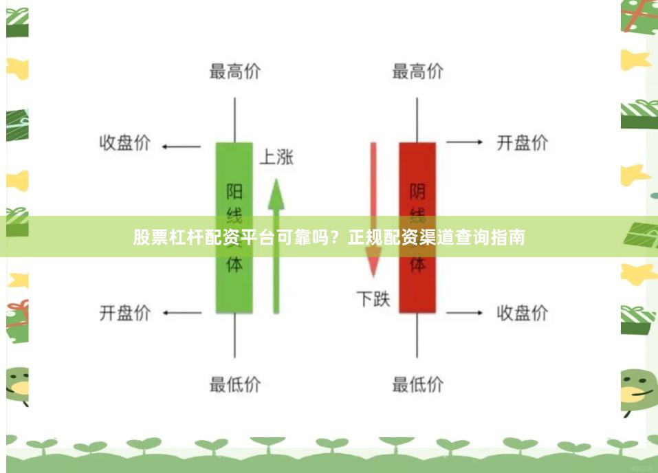 股票杠杆配资平台可靠吗？正规配资渠道查询指南
