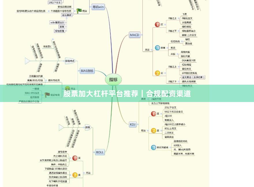 股票加大杠杆平台推荐｜合规配资渠道