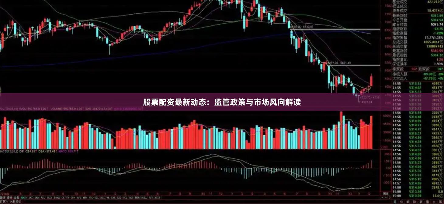 股票配资最新动态:监管政策与市场风向解读