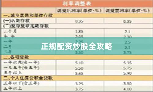 正规配资炒股全攻略