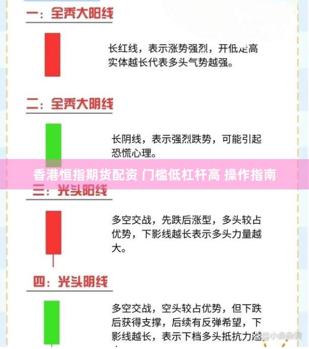 香港恒指期货配资 门槛低杠杆高 操作指南