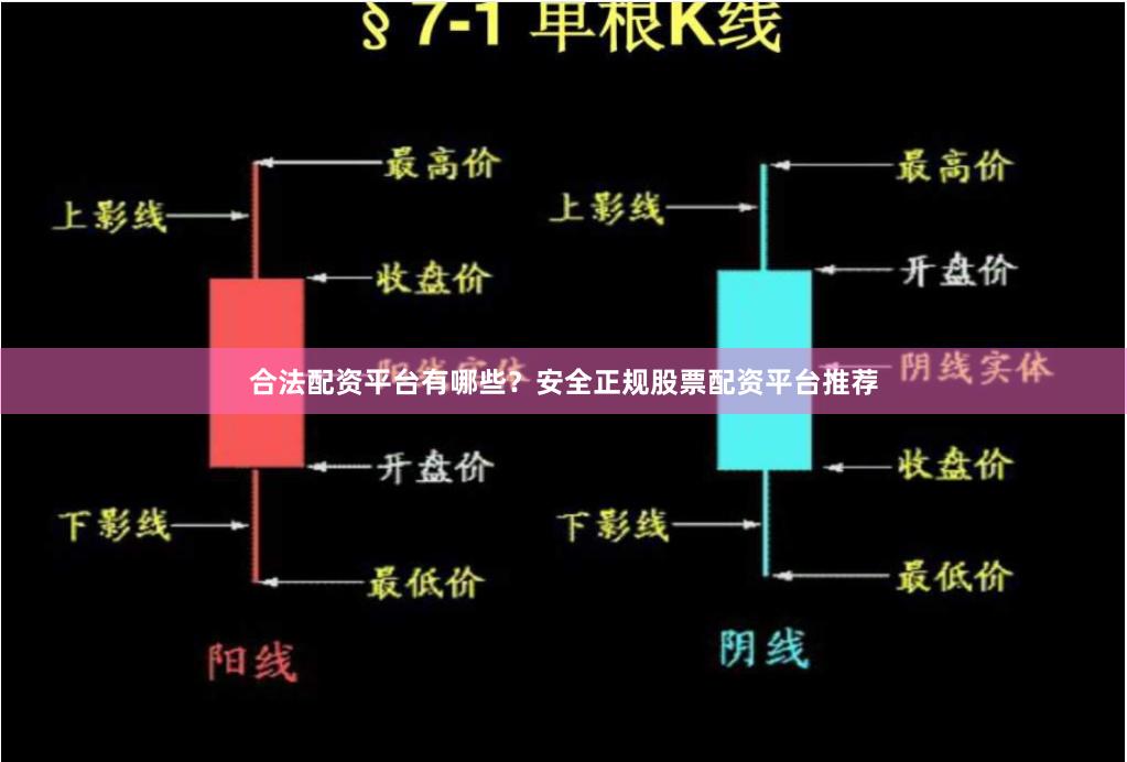 合法配资平台有哪些？安全正规股票配资平台推荐