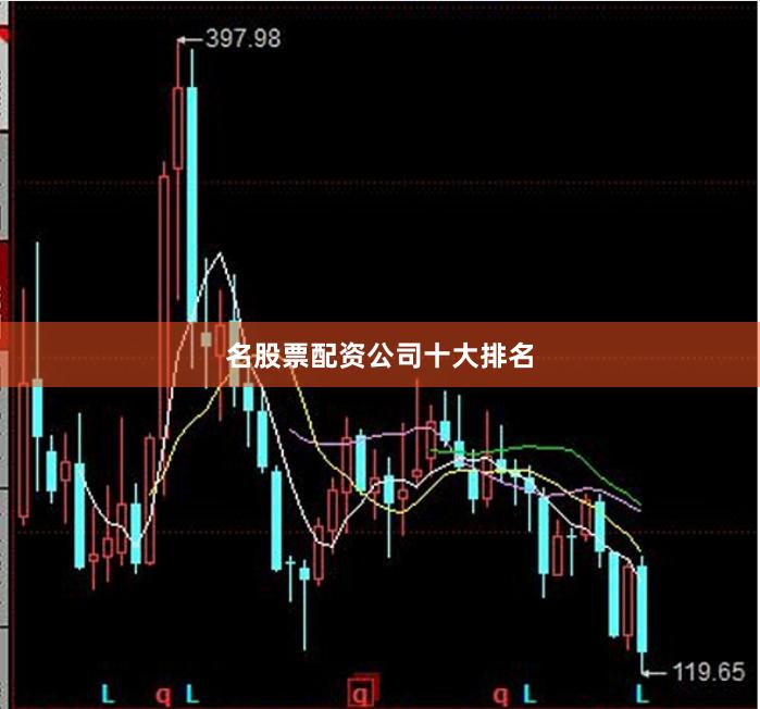 名股票配资公司十大排名