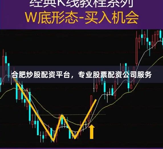 合肥炒股配资平台，专业股票配资公司服务